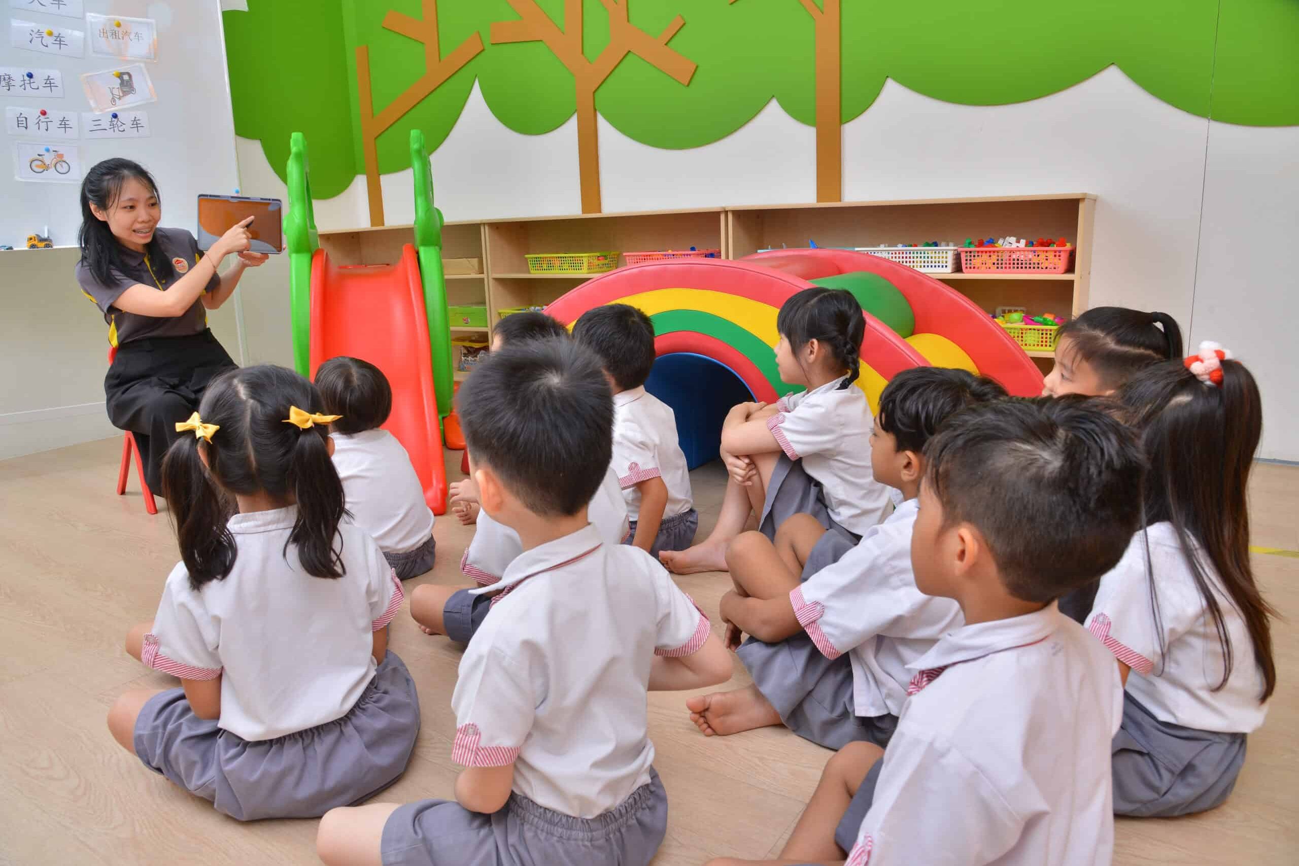 Listening to teacher Listening to teacher